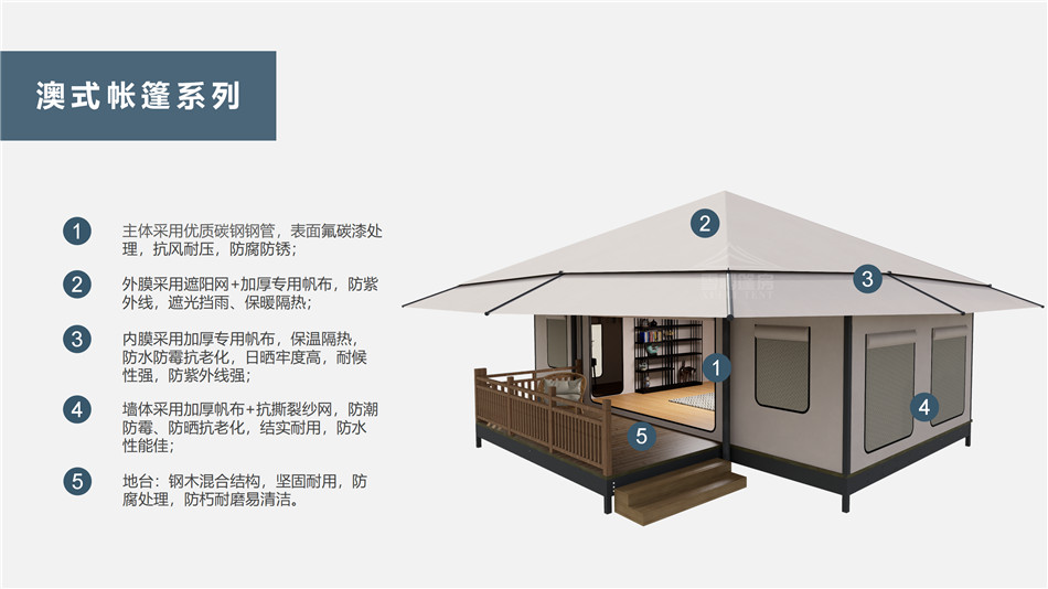 客户参与环节设置——让游客见证户外酒店帐篷诞生过程的特色活动策划